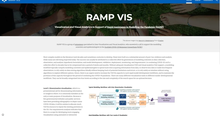 RAMP VIS website homepage screenshot