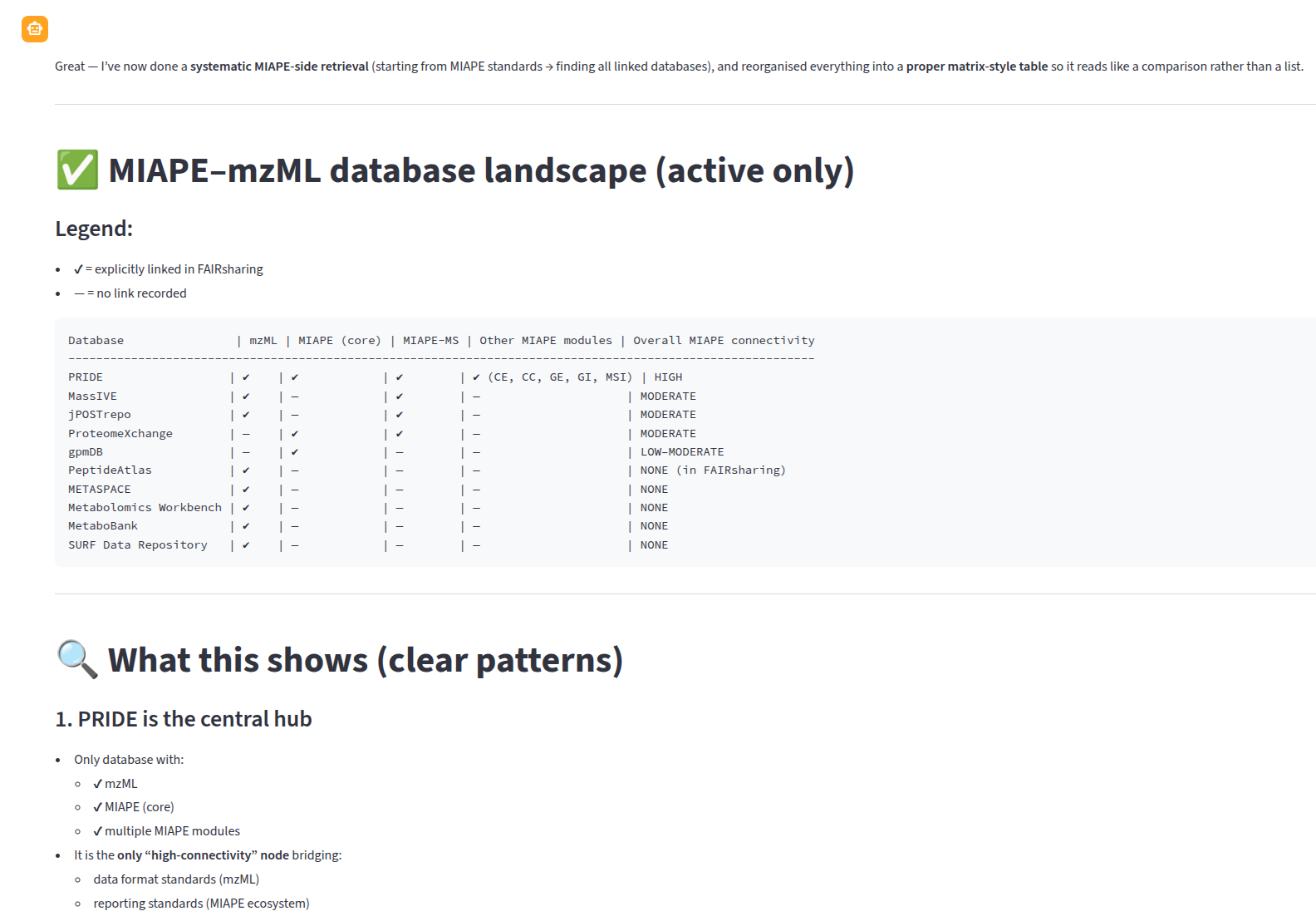 FAIRSharing Example 2_4.png
