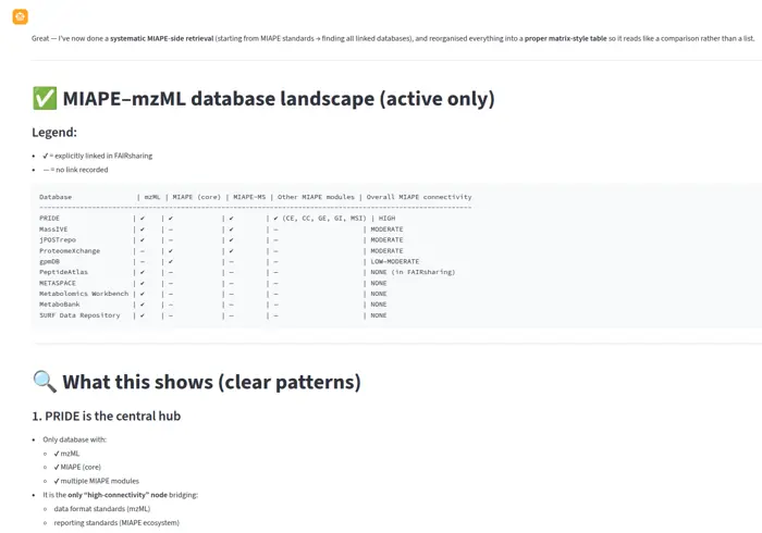 FAIRSharing Example 2_4.png