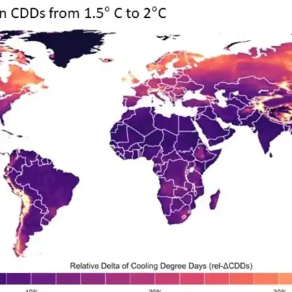 World graphic showing and absolute and Relative temperature increase From 1.5 To 2