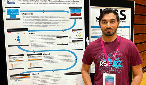 Prakhyat Gailani RSE23 Poster