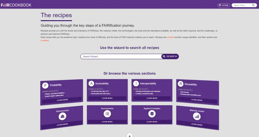 FAIR Cookbook web interface
