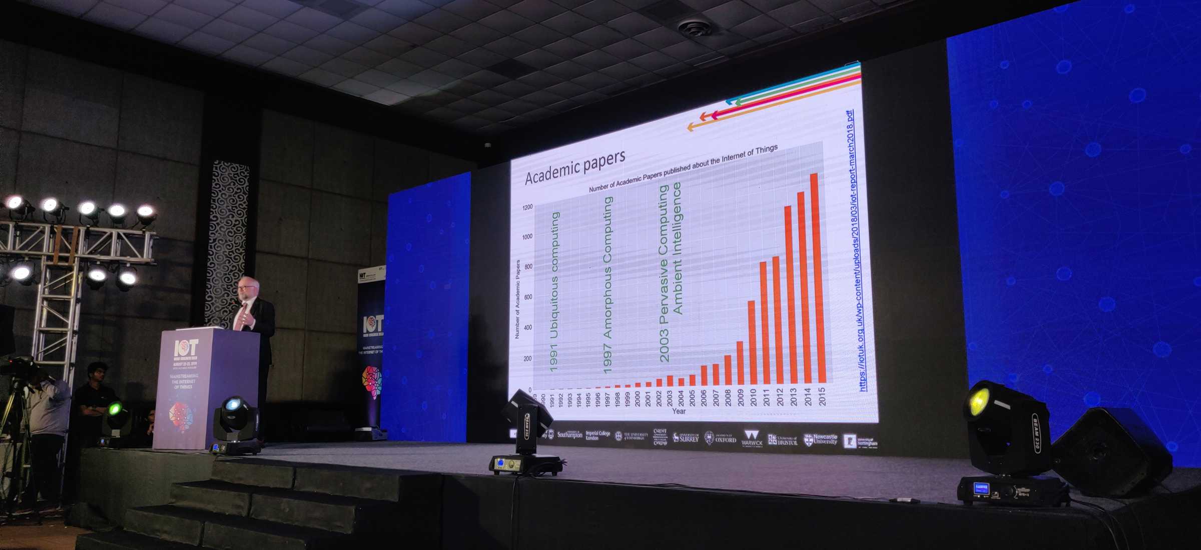 David De Roure Keynote at Internet of Things Congress in Bangalore